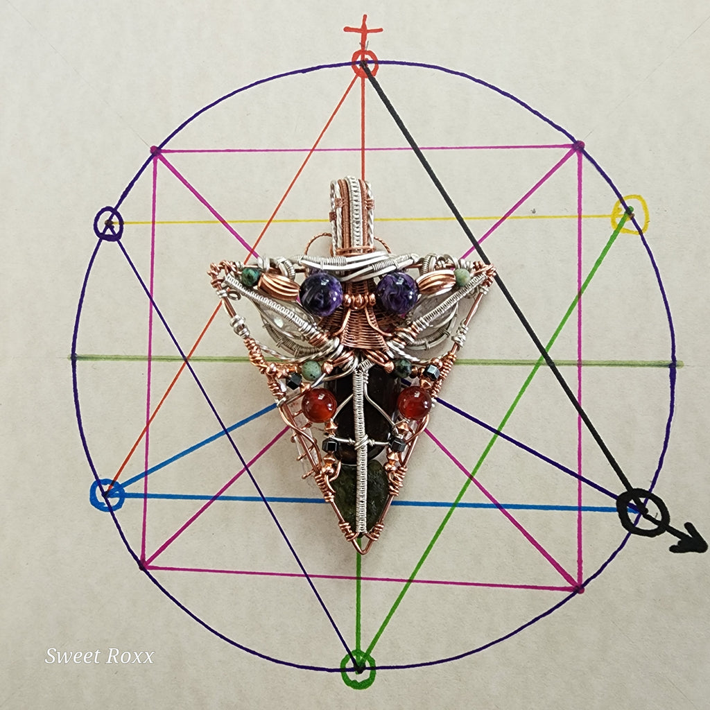 The Flux Capacitor Talisman